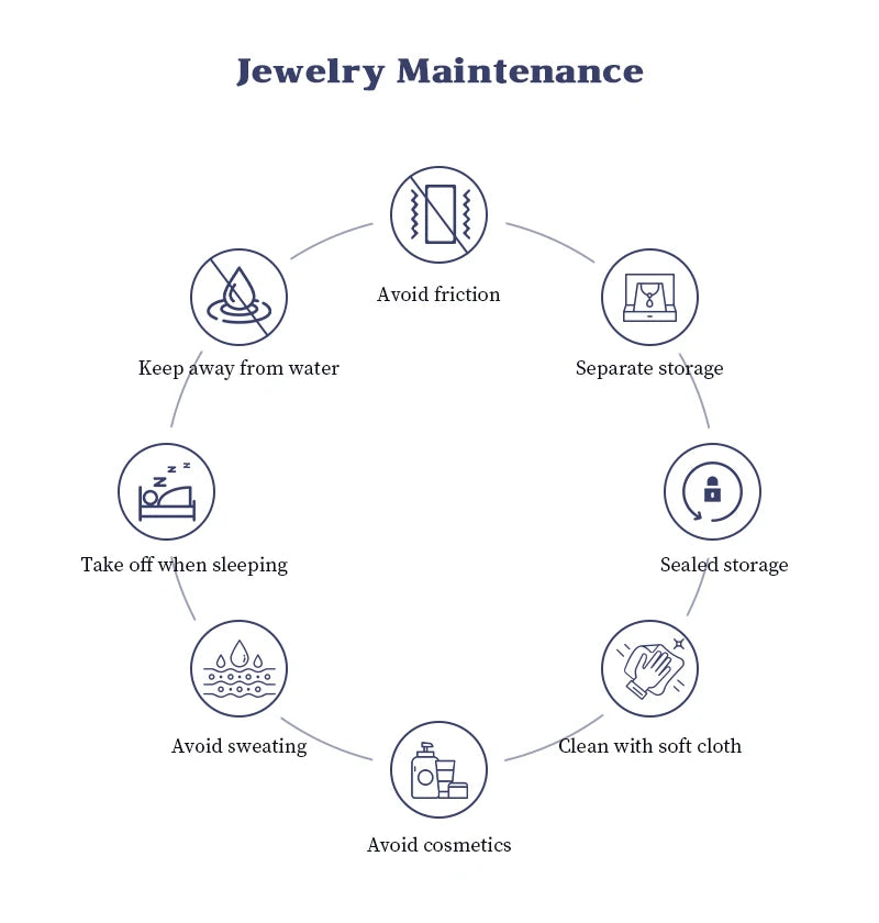 18k Gold Plated 925 Silver 3mm Moissanite Necklace Earrings Bracelet Sets 3 In 1