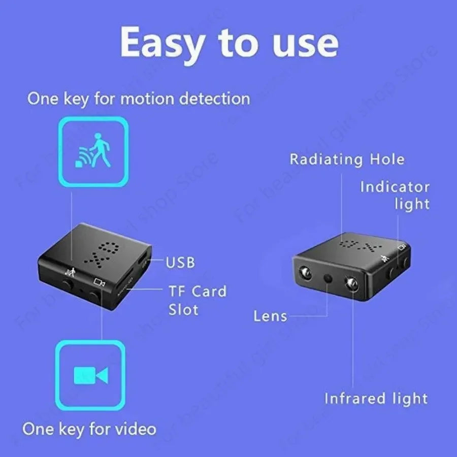 1080P HD Mini Spy Camera – Ultra-Small, Ultra-Smart, Ultra-Secure Powerful Security