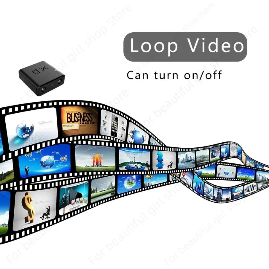 1080P HD Mini Spy Camera – Ultra-Small, Ultra-Smart, Ultra-Secure Powerful Security