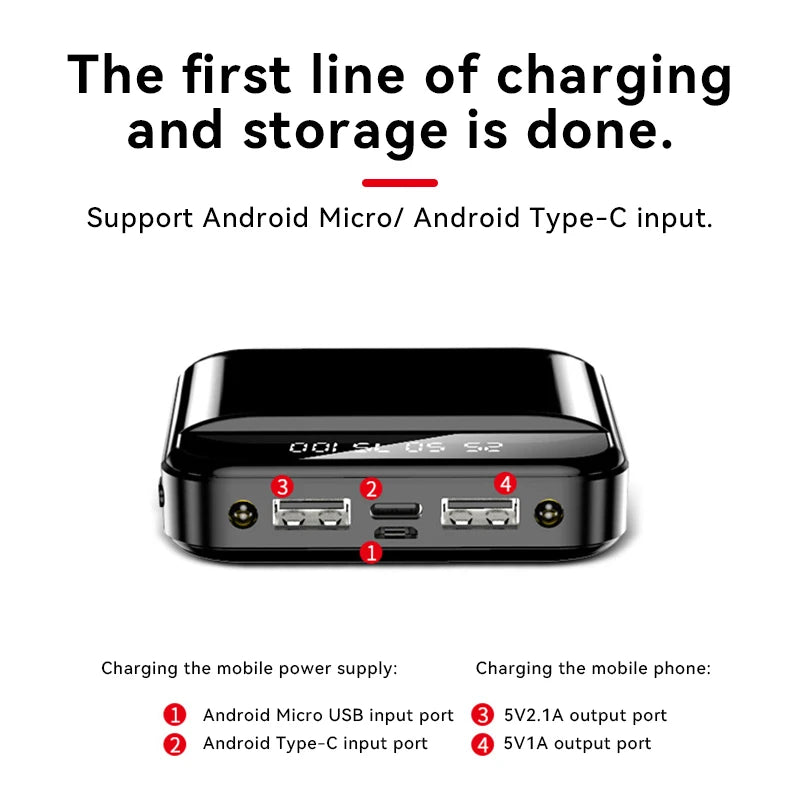 Xiaomi Mini Power Bank | 30000mAh Super Fast Portable Charger