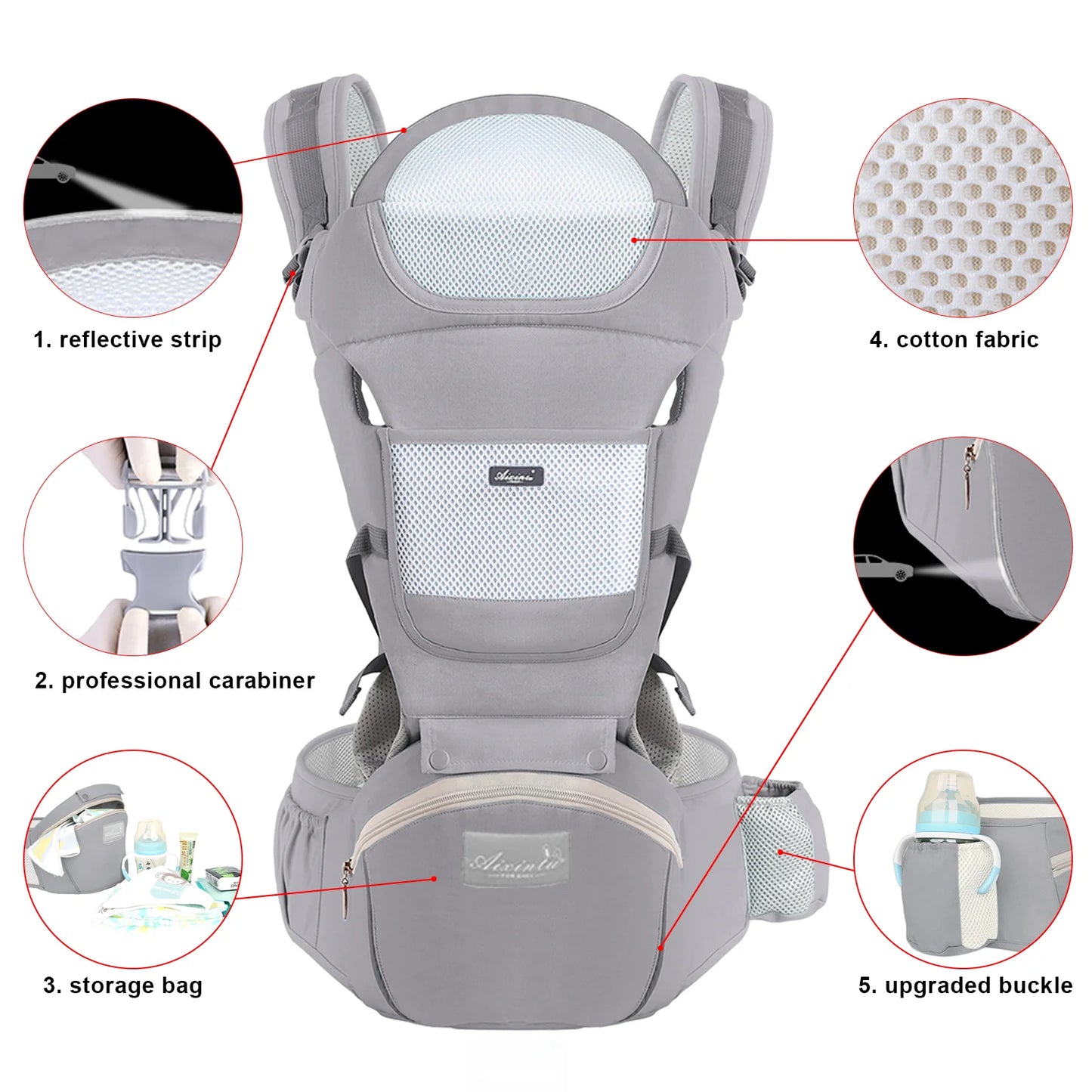 Ergonomic Baby Carrier Backpack Infant