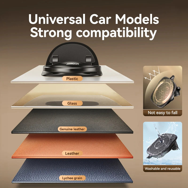 Joyroom Dashboard Car Phone Holder Universal 360° Rotation