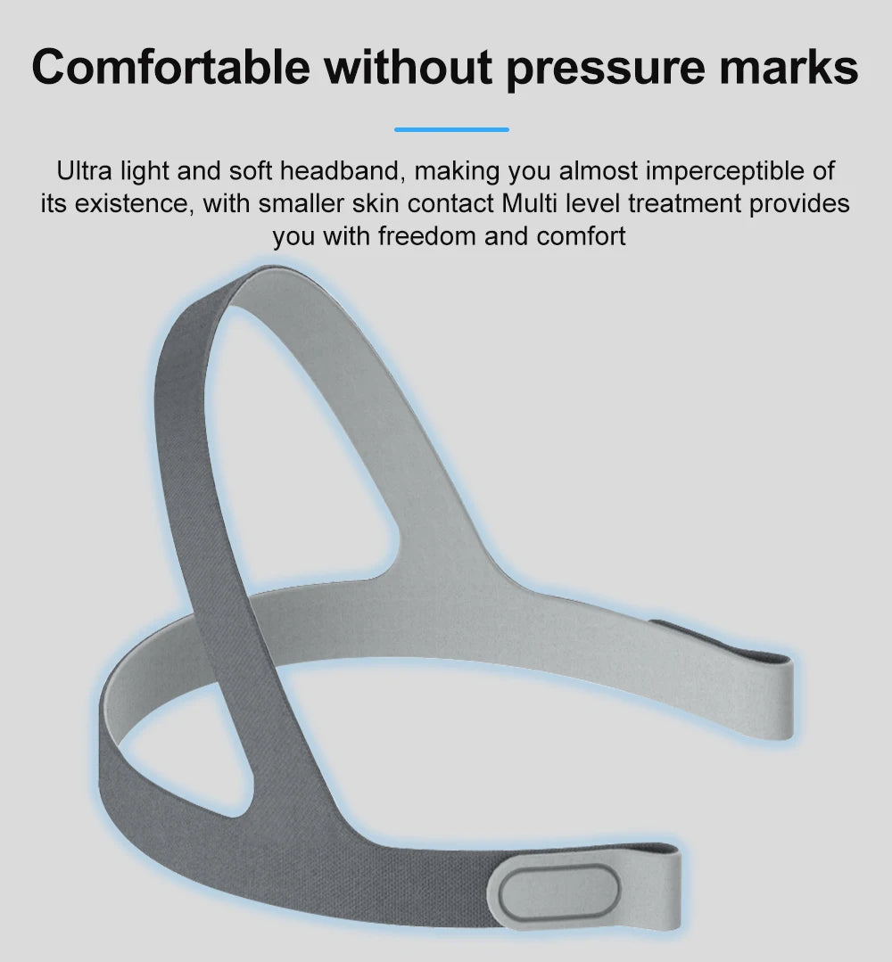 Resoxy CPAP Nasal Pillows Mask