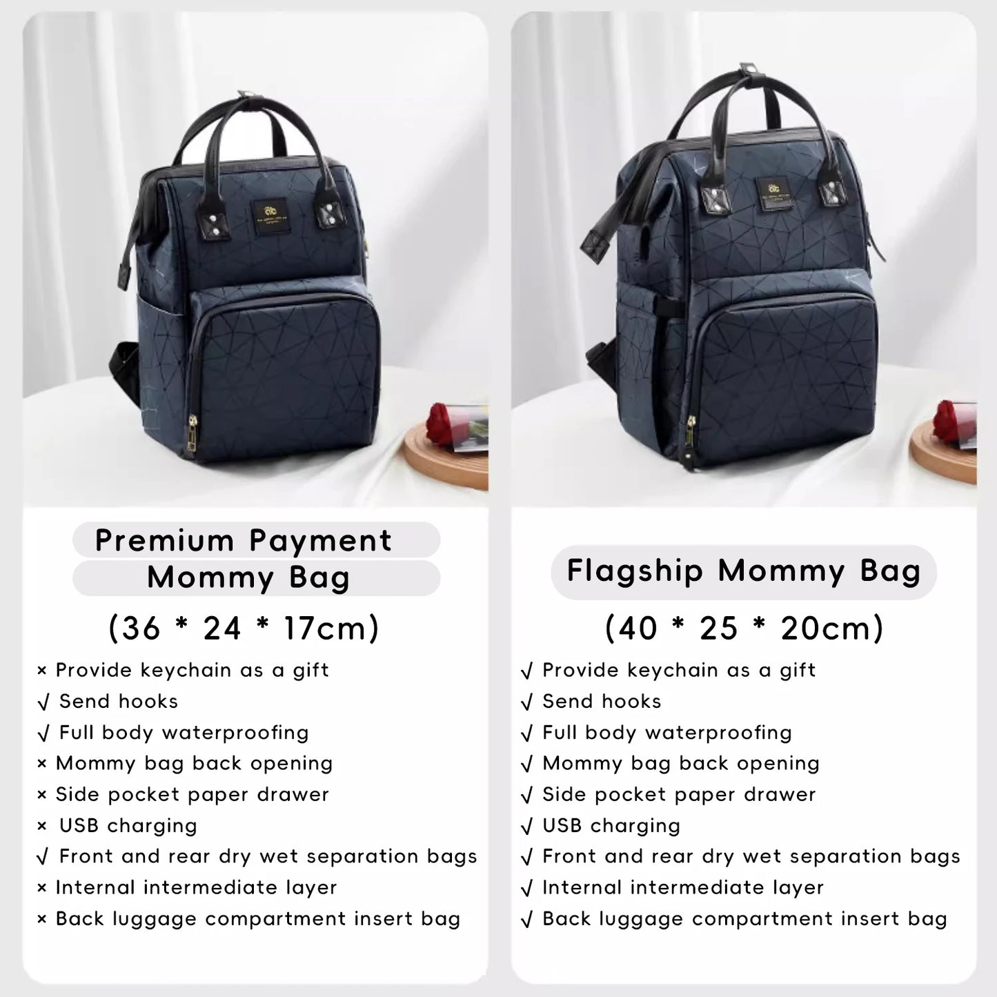 AIBEDILA Mommy Bag Impermeável USB Grande