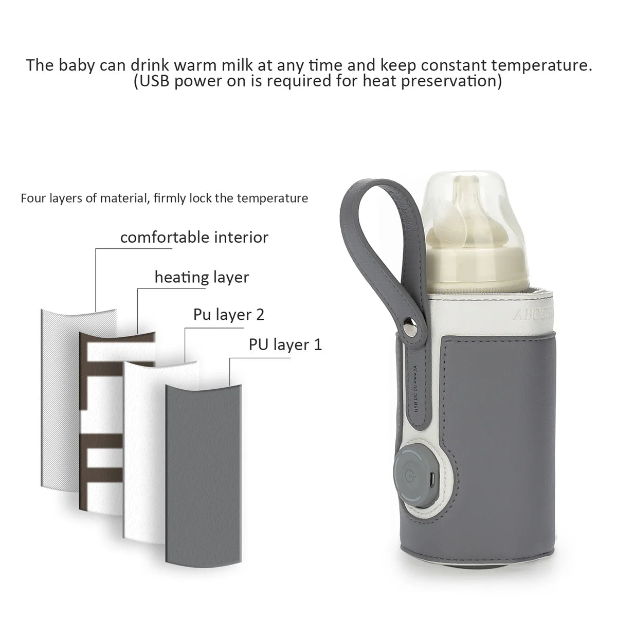 EfficiEent USB Milk Heat Keeper for Travel and Car Use