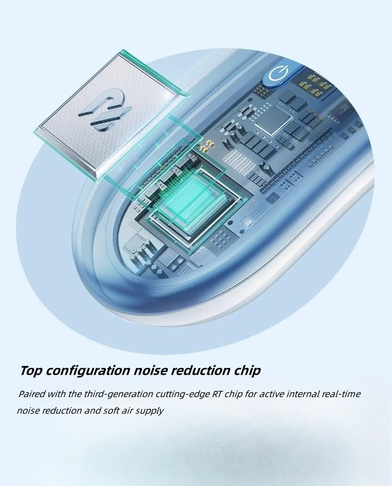 Portable Neck Fan 10000mAh Rechargeable Fan