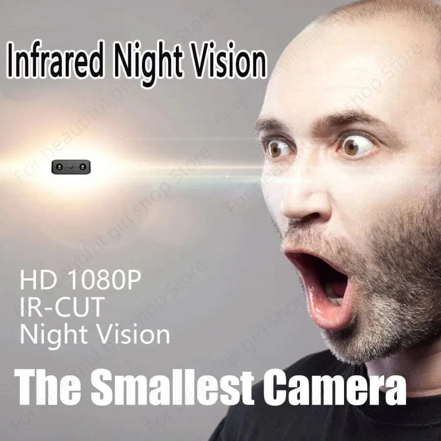 1080P HD Mini Spy Camera – Ultra-Small, Ultra-Smart, Ultra-Secure Powerful Security