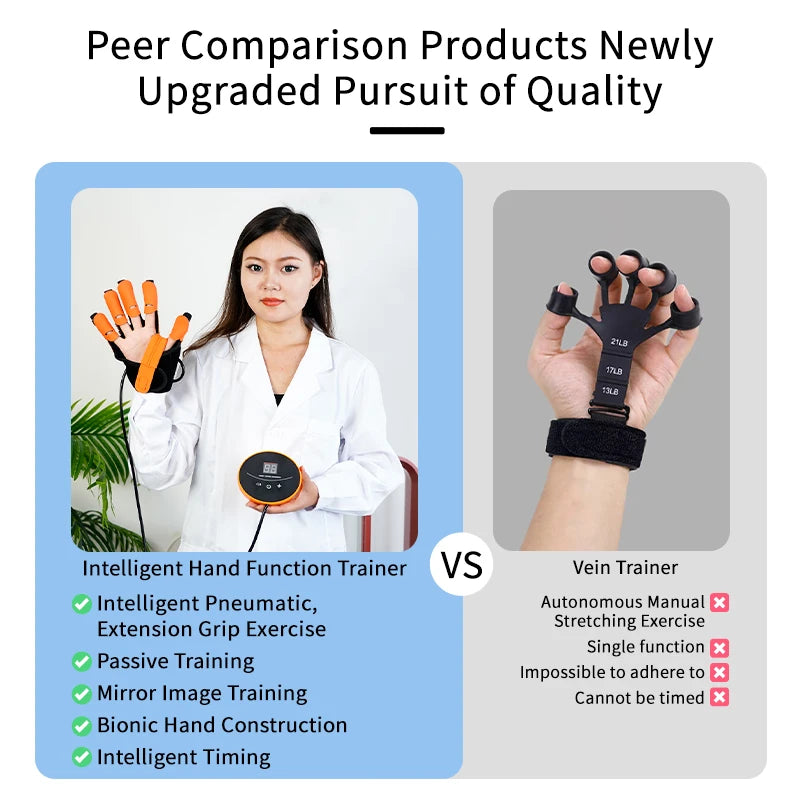 Revolutionise Recovery with the Portable Rehabilitation Robot Gloves!