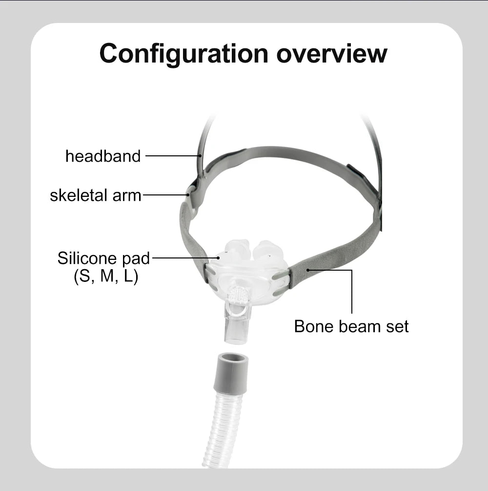 Resoxy CPAP Nasal Pillows Mask