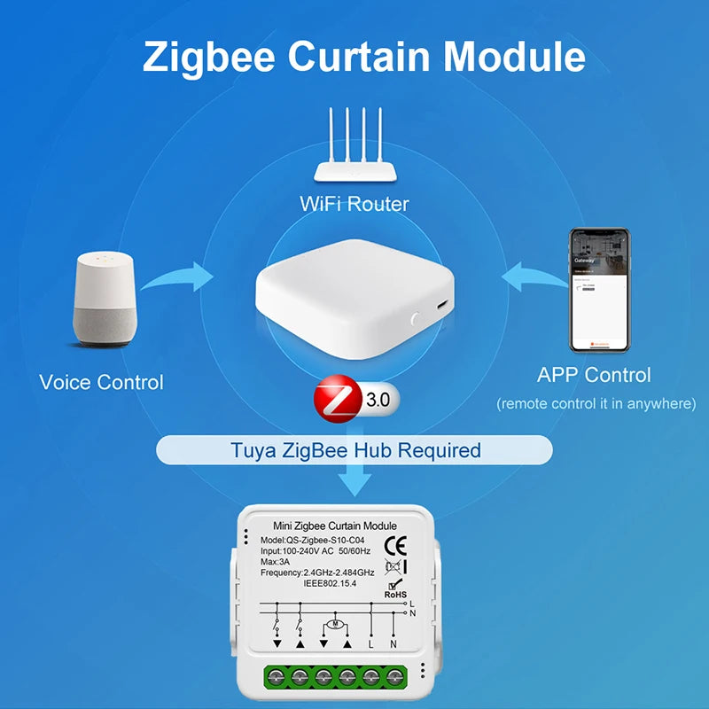Module curtains Electric Motor Work with Alexa Google Home Smart Life
