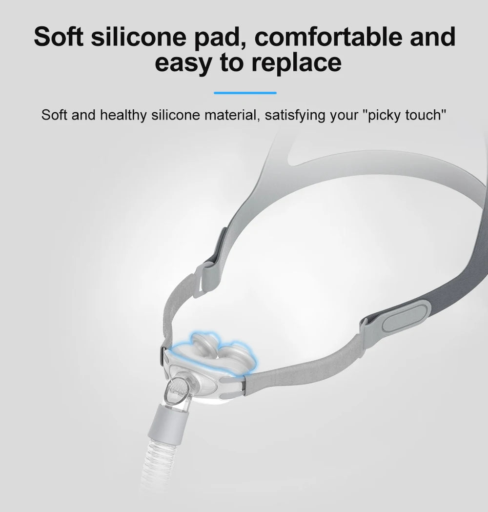 Resoxy CPAP Nasal Pillows Mask