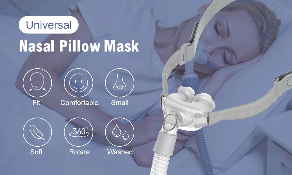 Resoxy CPAP Nasal Pillows Mask