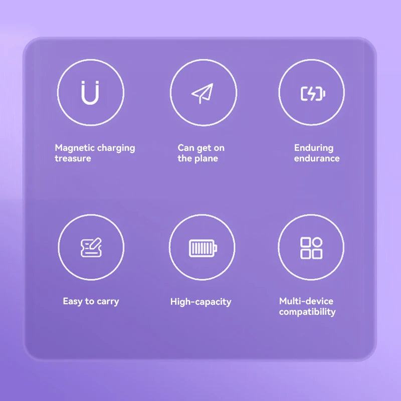 Xiaomi Magnetic Wireless Power Bank 500000 mAh