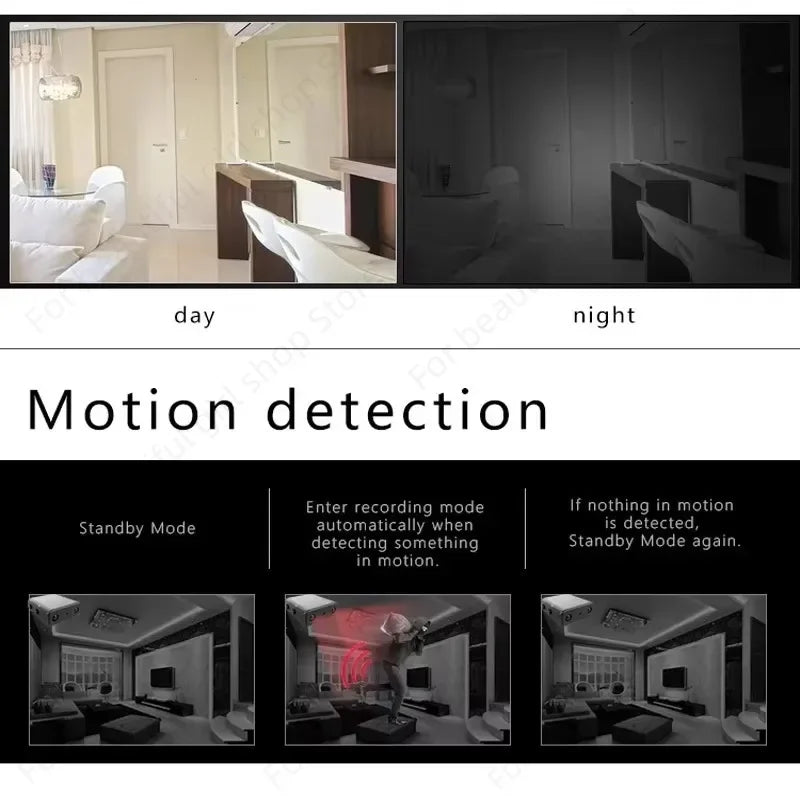 1080P HD Mini Spy Camera – Ultra-Small, Ultra-Smart, Ultra-Secure Powerful Security