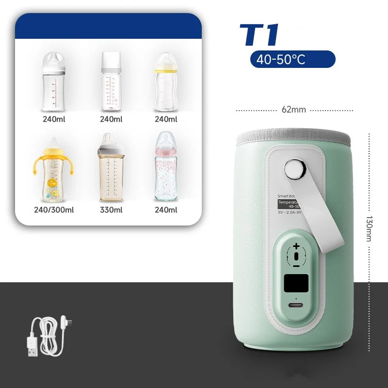 USB Charging Baby Bottle Warmer Bag Insulation Cover Heating Bottle