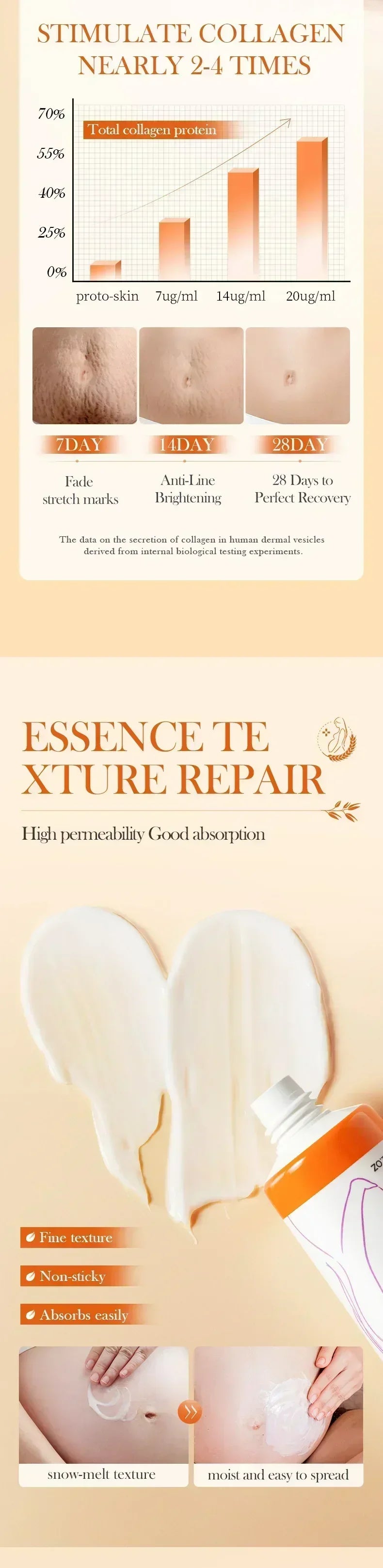 Maternity Stretch Mark Permanent Removal cream Brighten Anti-Winkle