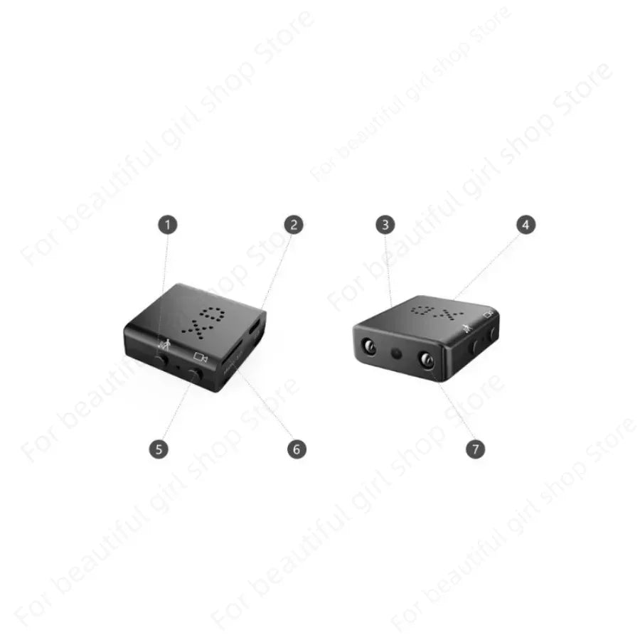 1080P HD Mini Spy Camera – Ultra-Small, Ultra-Smart, Ultra-Secure Powerful Security