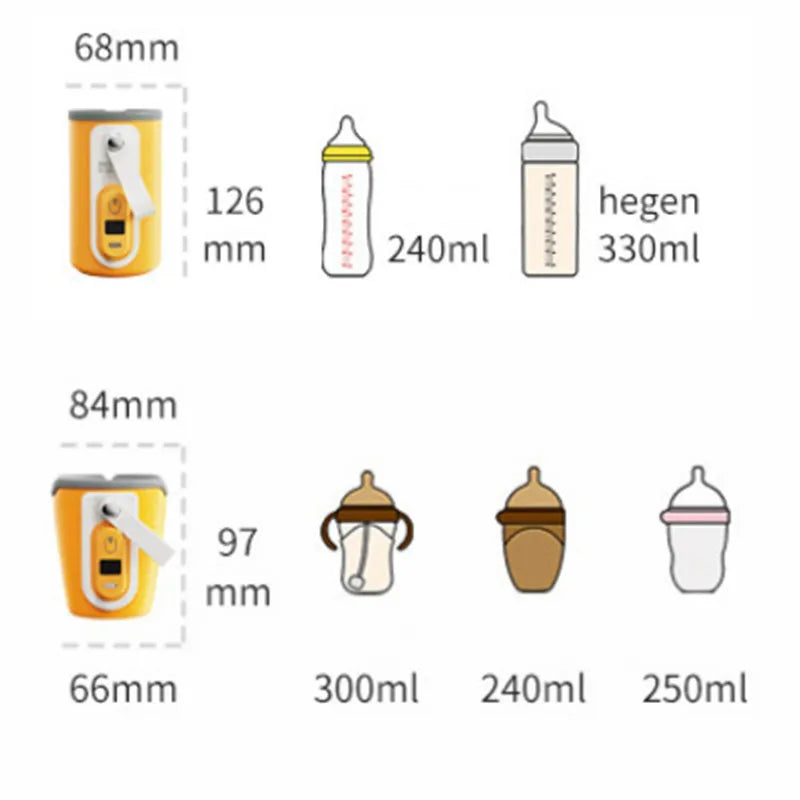 USB Charging Baby Bottle Warmer Bag Insulation Cover Heating Bottle