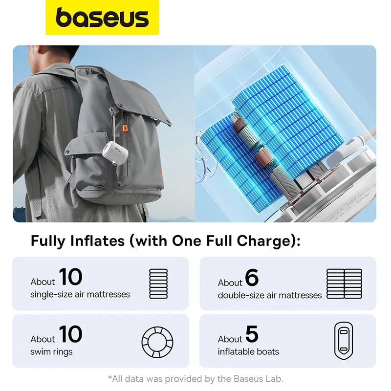 Baseus Wireless Air Compressor Mini Air Inflator Pump for Air Mattresses Beds