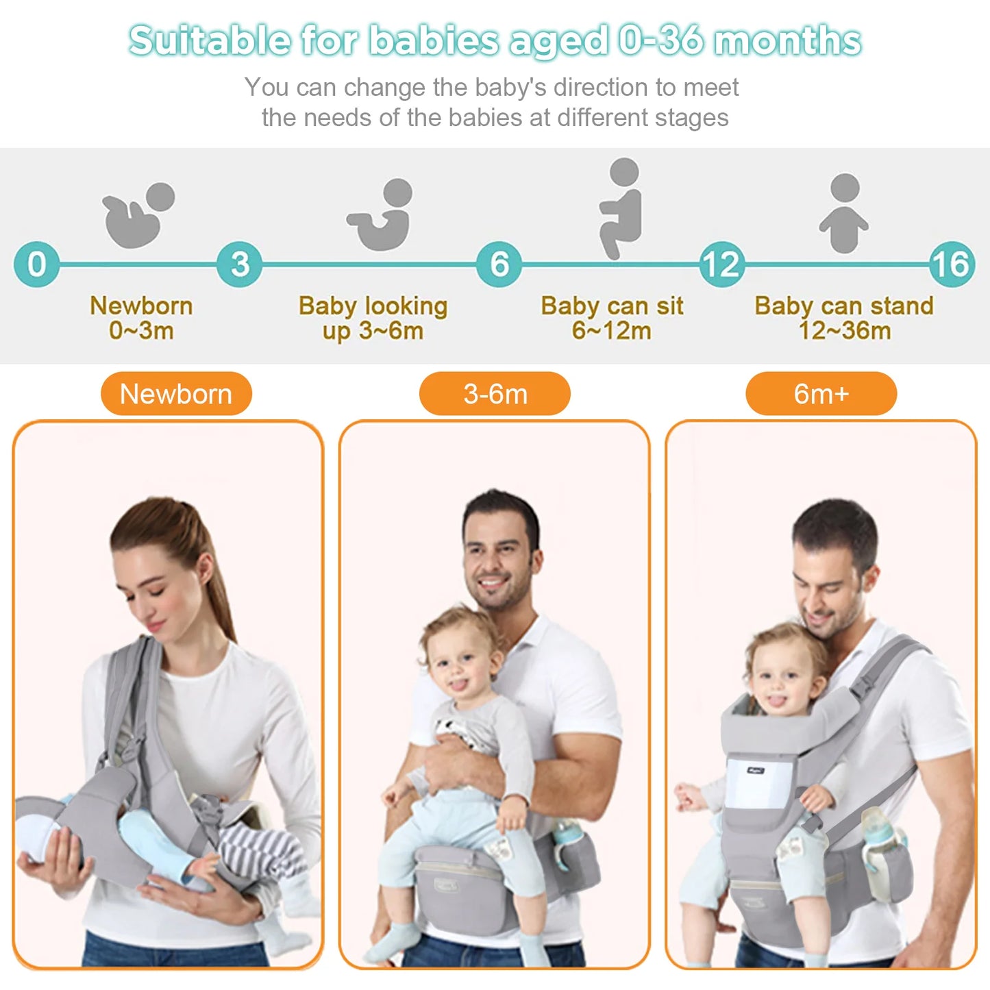Ergonomic Baby Carrier Backpack Infant