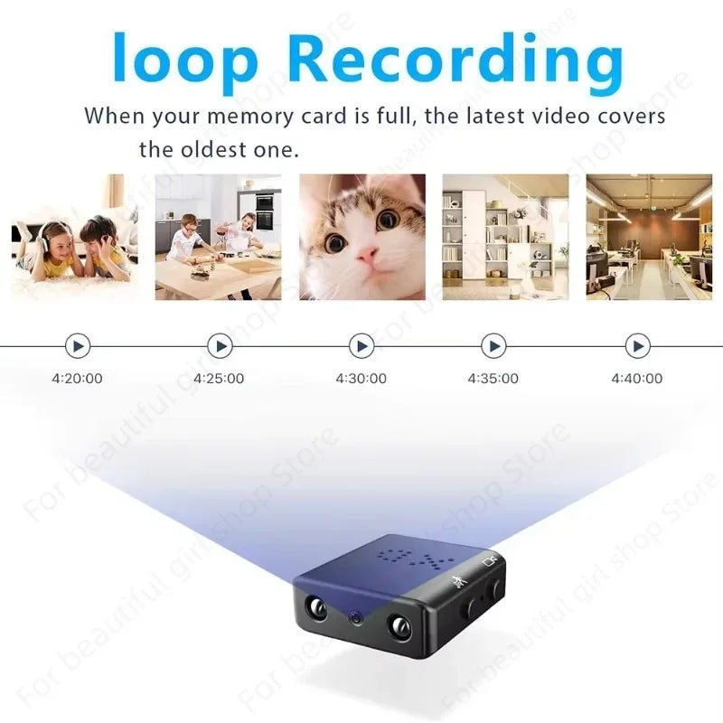 1080P HD Mini Spy Camera – Ultra-Small, Ultra-Smart, Ultra-Secure Powerful Security