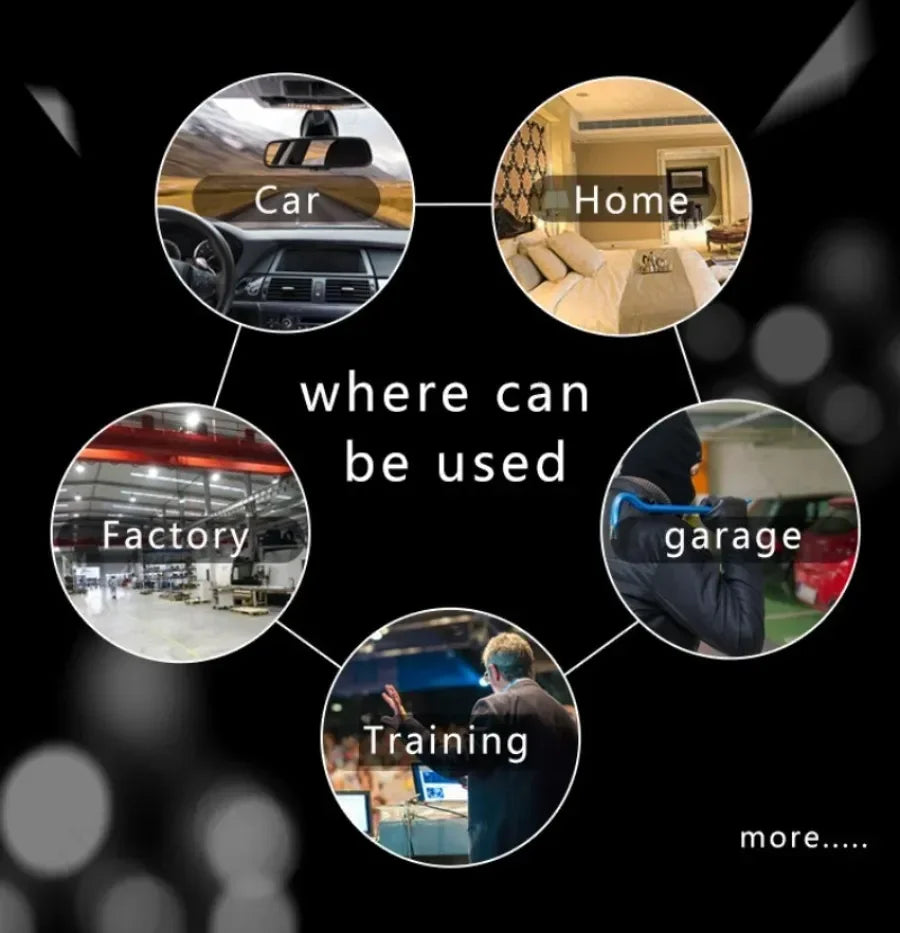1080P HD Mini Spy Camera – Ultra-Small, Ultra-Smart, Ultra-Secure Powerful Security