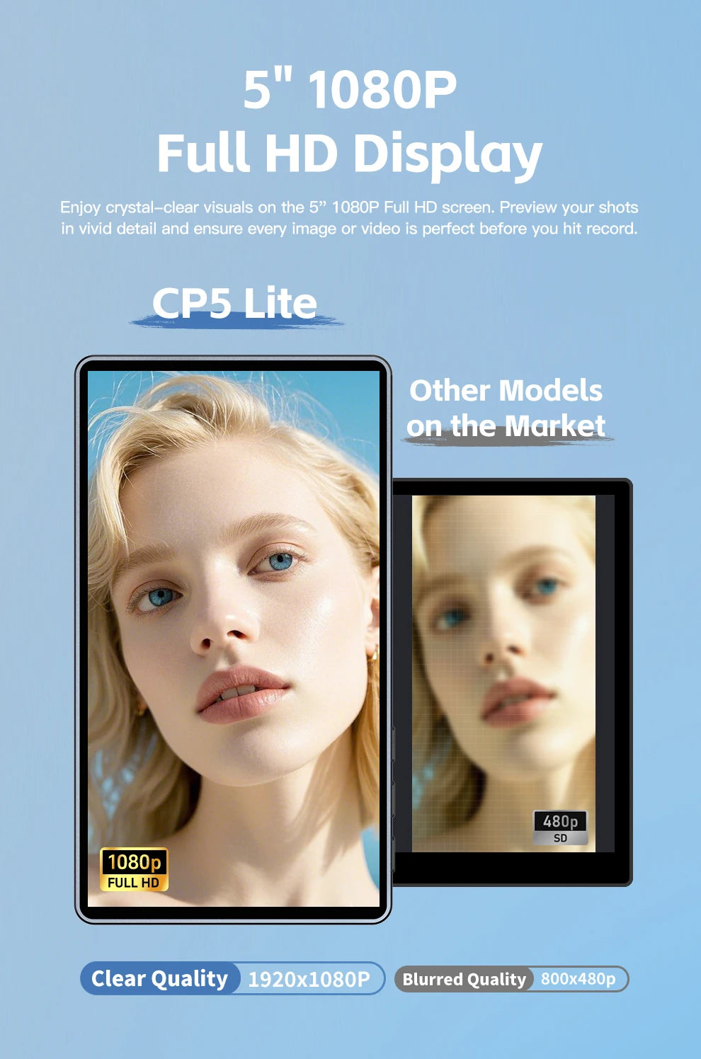 Camera Selfie Monitor for iPhone 16 15 Samsung Phone