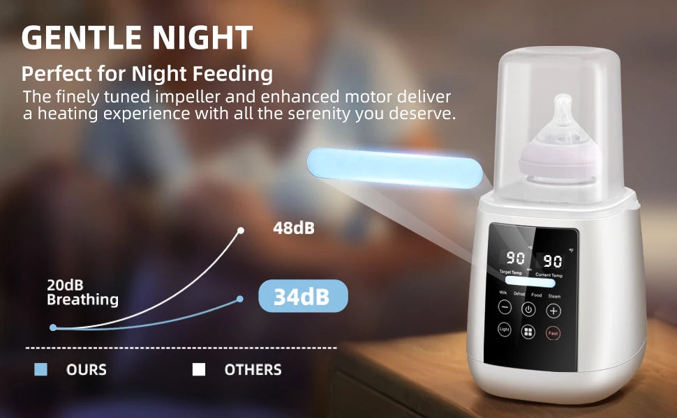 Baby Bottle Warmer & Sterilizer 24 hour 6-in-1Multifuntion Breast Milk