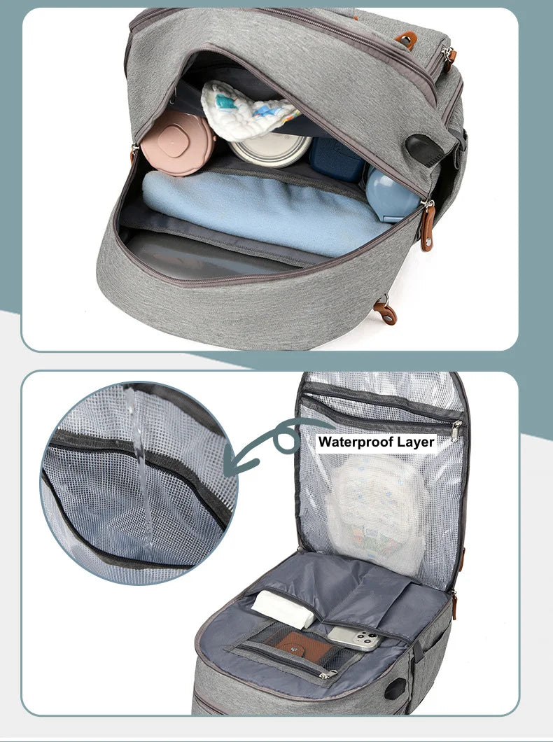 Diaper Bag Backpack Baby Essentials Travel Tote Multifunction