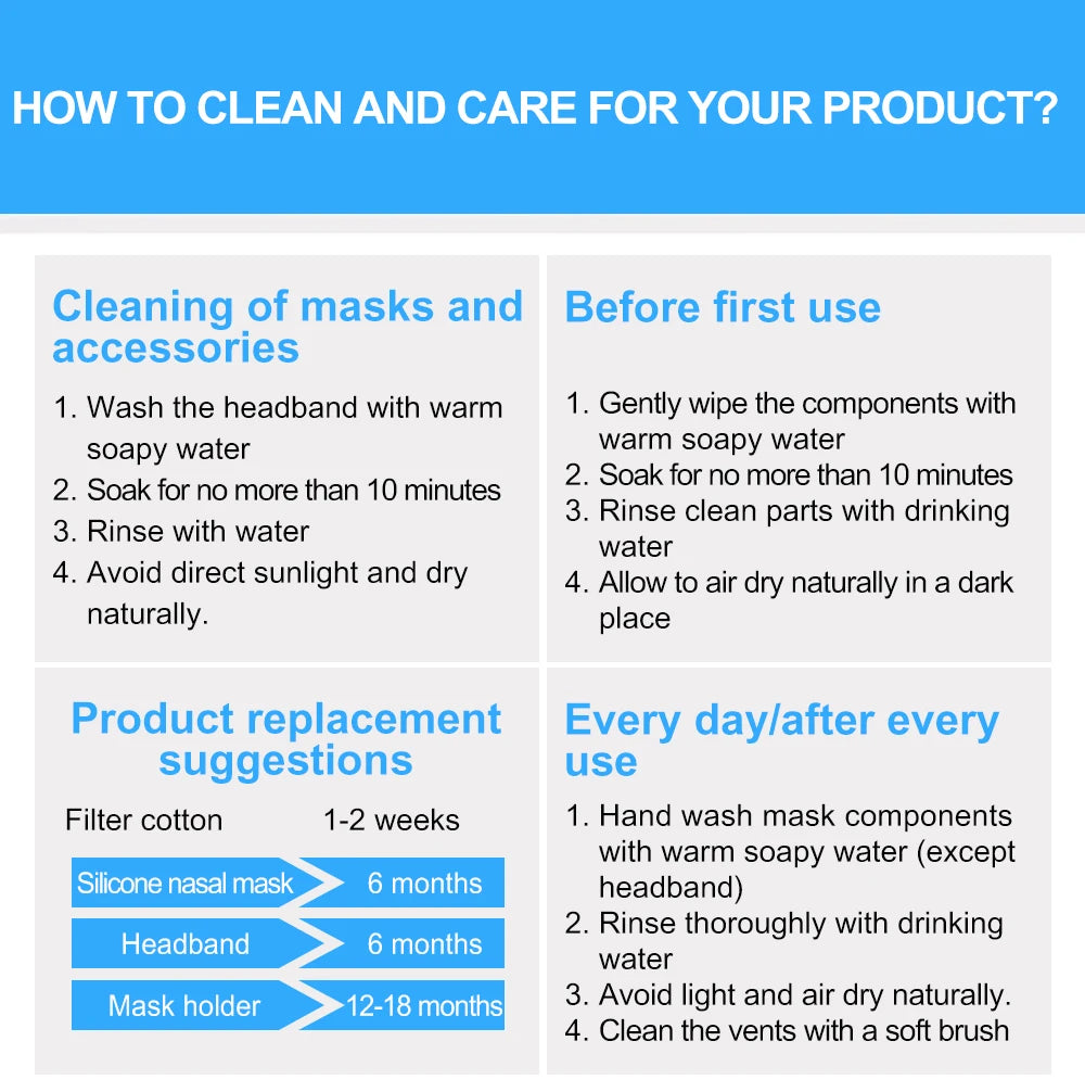 Resoxy CPAP Nasal Pillows Mask
