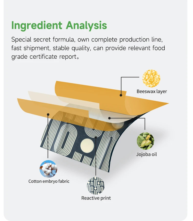 Envoltorios orgánicos de cera de abeja para alimentos, sostenibles, que mantienen la frescura