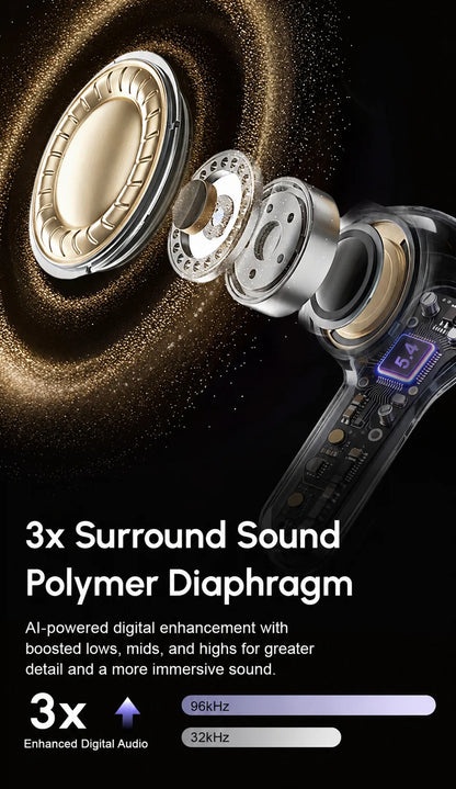 Wireless Bluetooth Headphones,144 Language Real Time Translation Earphones for Business,with Smart Touch Screen HiFi TWS Headset