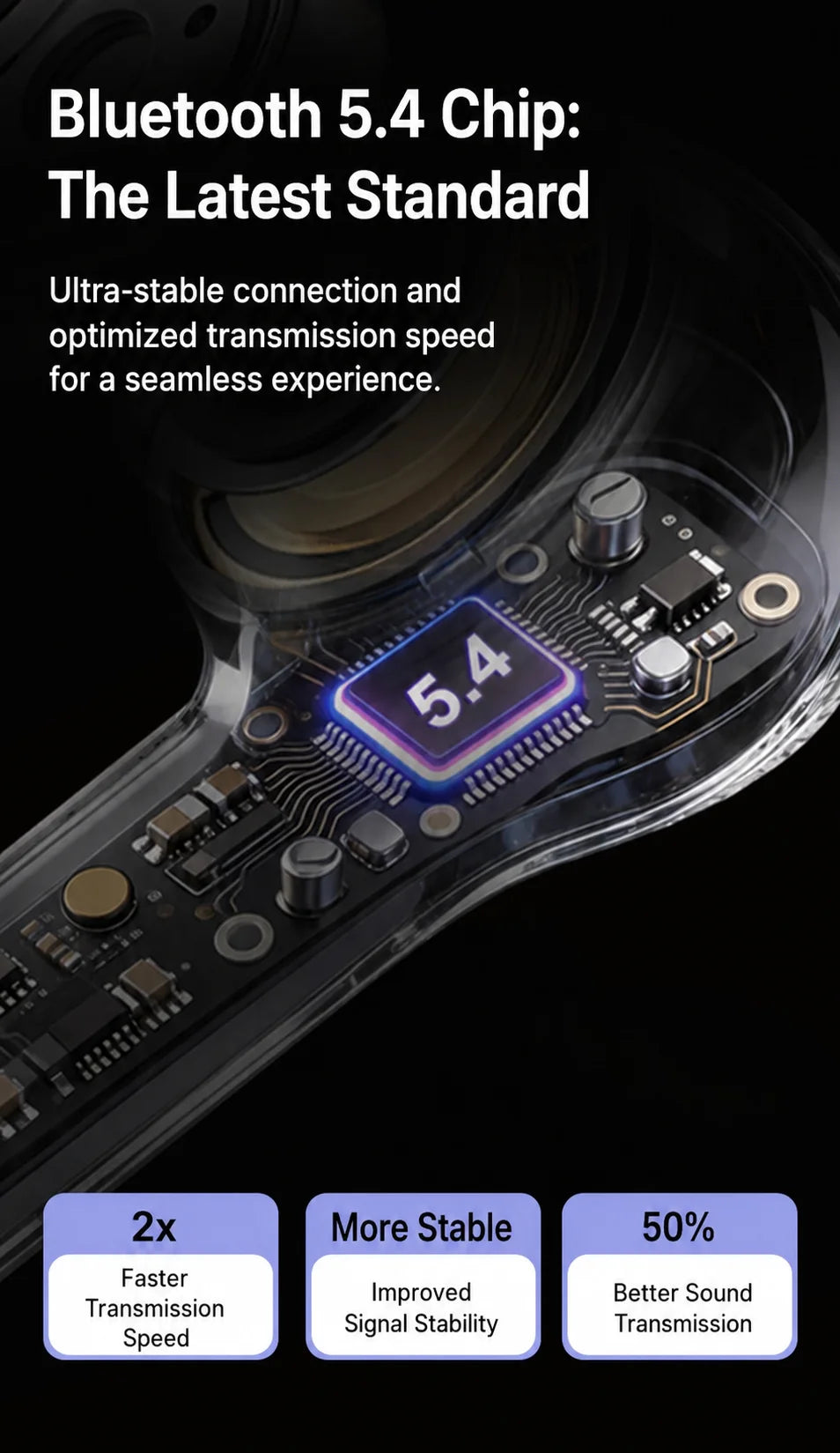 Wireless Bluetooth Headphones,144 Language Real Time Translation Earphones for Business