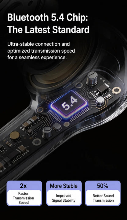 Wireless Bluetooth Headphones,144 Language Real Time Translation Earphones for Business