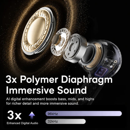Wireless Bluetooth Headphones,144 Language Real Time Translation Earphones for Business