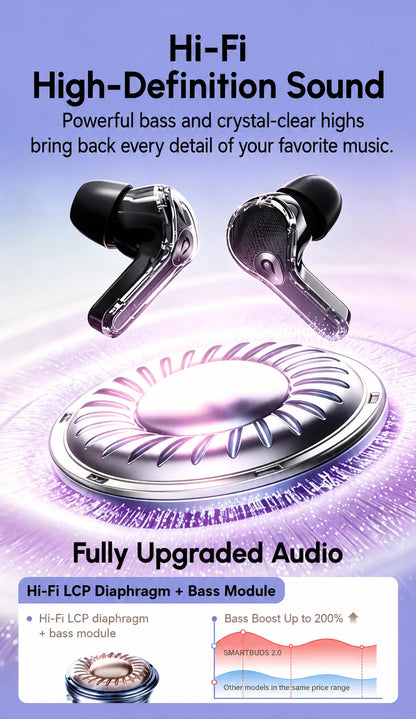 Wireless Bluetooth Headphones,144 Language Real Time Translation Earphones for Business,with Smart Touch Screen HiFi TWS Headset