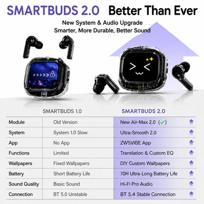 Wireless Bluetooth Headphones,144 Language Real Time Translation Earphones for Business