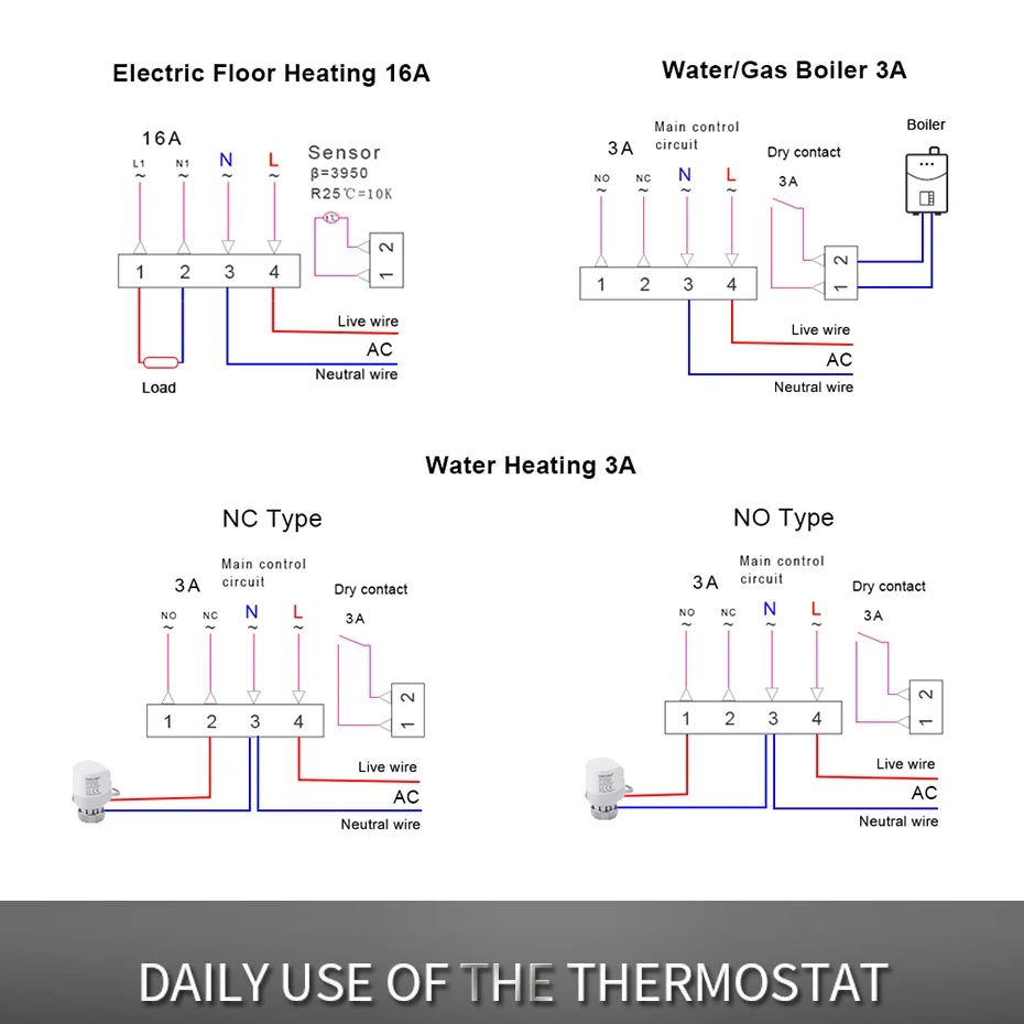 AVATTO Tuya WiFi Smart Thermostat, Electric Floor Heating Water/Gas Boiler Temperature