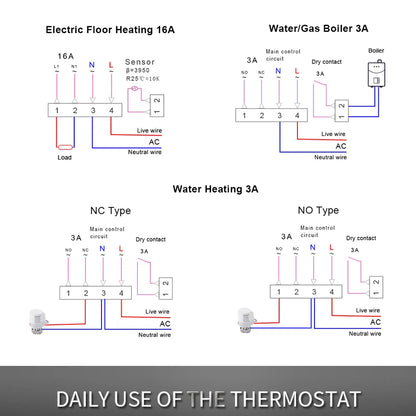 AVATTO Tuya WiFi Smart Thermostat, Electric Floor Heating Water/Gas Boiler Temperature