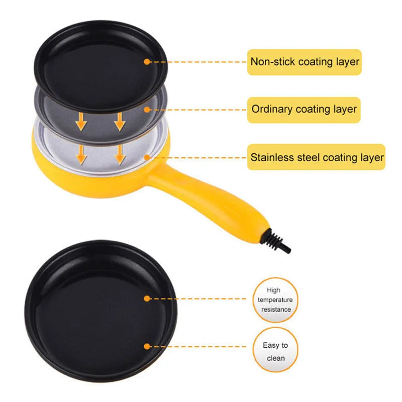 220V Omelet Steamer Egg Cooker Egg Frying Pan Auto Power Off Breakfast