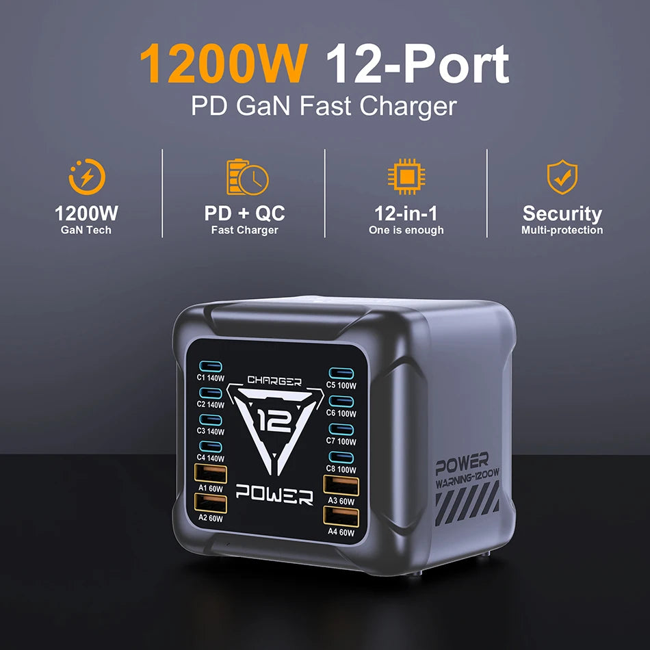 1200W USB C Charger, GaN PD3.1 140W 100W PPS Fast Charging Station