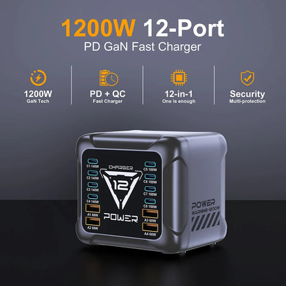 1200W USB C Charger, GaN PD3.1 140W 100W PPS Fast Charging Station