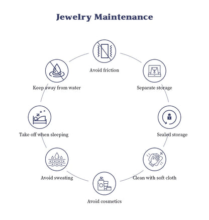 18k Gold Plated 925 Silver 3mm Moissanite Necklace Earrings Bracelet Sets 3 In 1