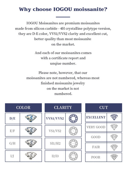 18k Gold Plated 925 Silver 3mm Moissanite Necklace Earrings Bracelet Sets 3 In 1