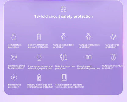 Xiaomi Magnetic Wireless Power Bank 500000 mAh