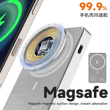 SHIYAN Magnetic Smartphone Selfie Monitor