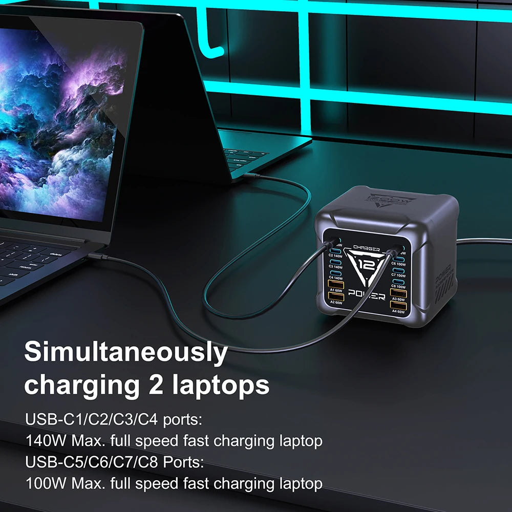 1200W USB C Charger, GaN PD3.1 140W 100W PPS Fast Charging Station