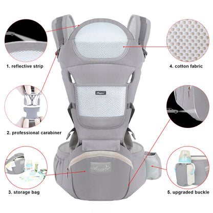 Ergonomic Baby Carrier Backpack Infant