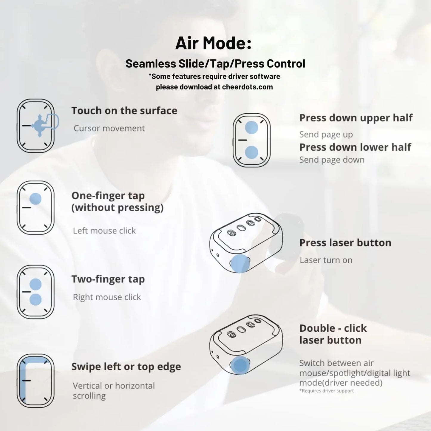 Air Mouse Wireless Touchpad All-in-one Pocket AI Recording ChatGPT