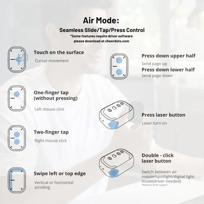Air Mouse Wireless Touchpad All-in-one Pocket AI Recording ChatGPT